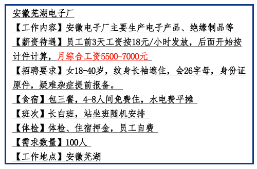 芜湖震宇实业招聘启事发布