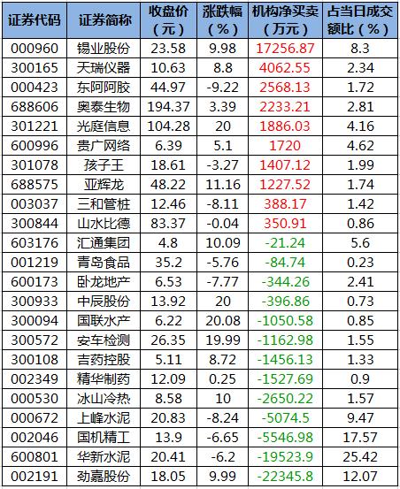 国力电力股票最新消息深度解析