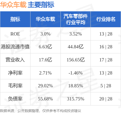 华众德最新动态全面解读