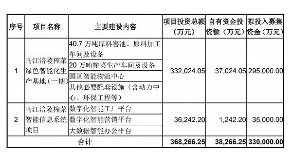 2024年11月11日 第3页