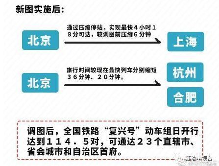 铁路再度整合重塑交通强国战略，最新动态与关键进展