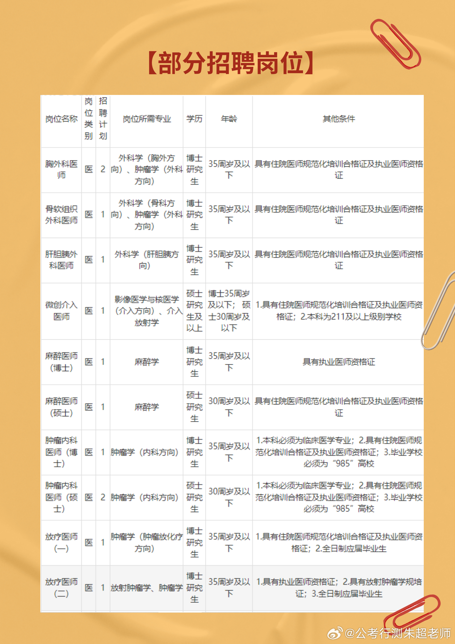 湖北公安县招聘动态更新及机会深度解析