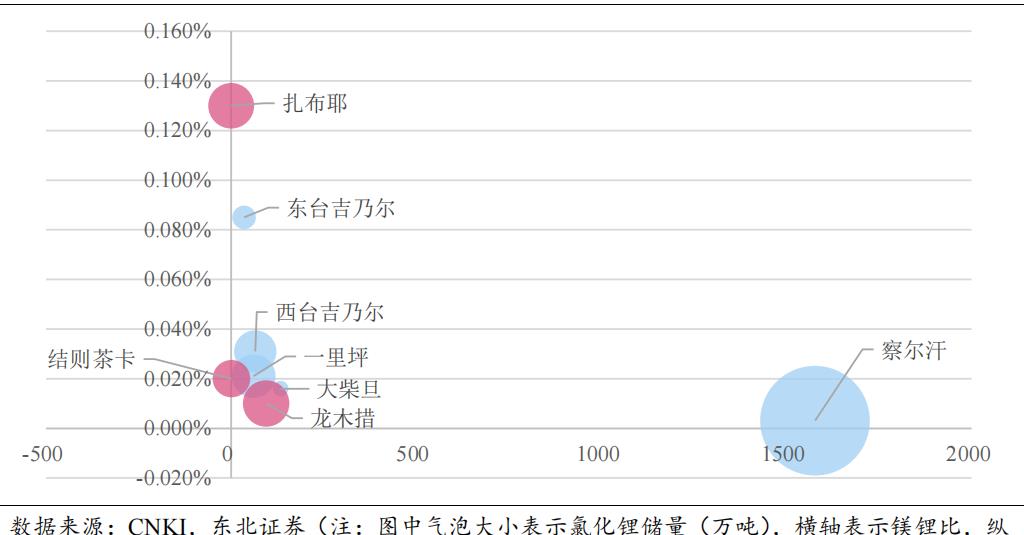 内蒙退休调资最新动态，政策调整及未来展望