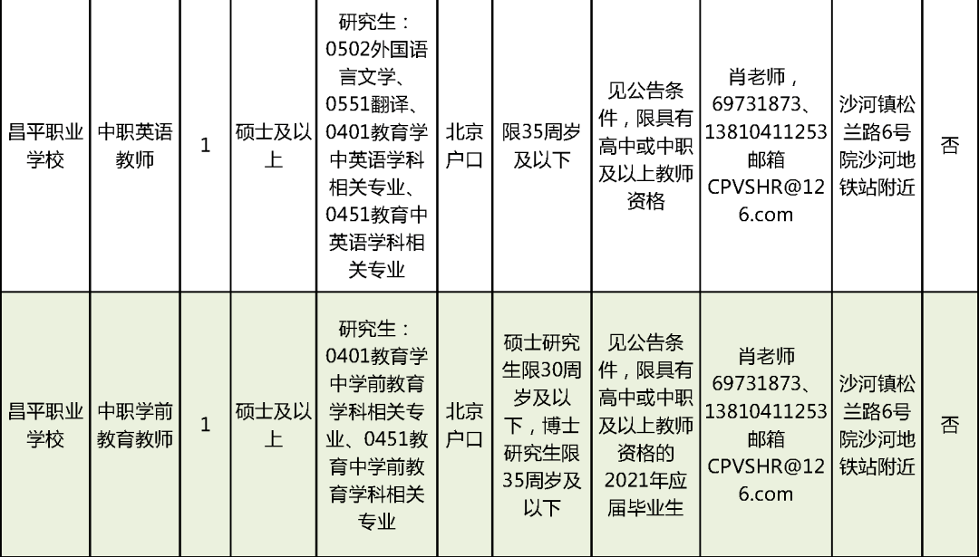 濮阳货运司机招聘启事，寻找专业货运司机