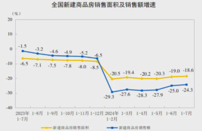 南充银行房贷利率最新解析