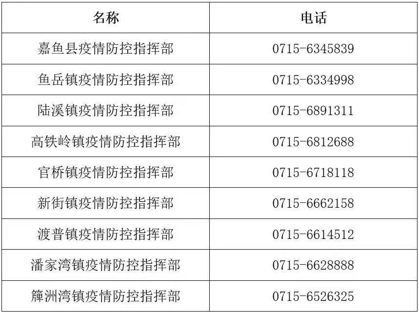 加鱼热线最新招聘信息深度解析与探讨