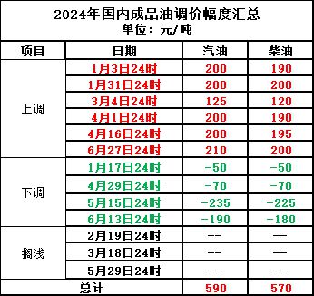 2024年11月16日