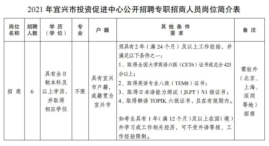 宜兴分水周铁最新招聘动态与职业机会深度解析