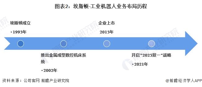 哈工智能展现未来科技潮流引领潜力，最新消息揭示无限发展可能