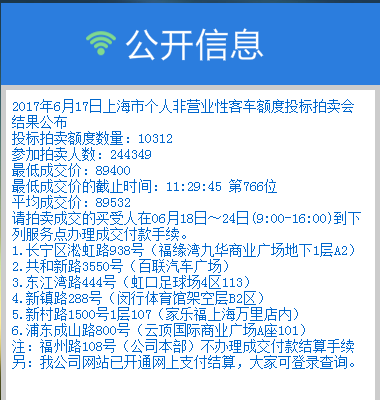 揭秘2017沪牌最新成交价，市场走势深度分析与影响因素探讨