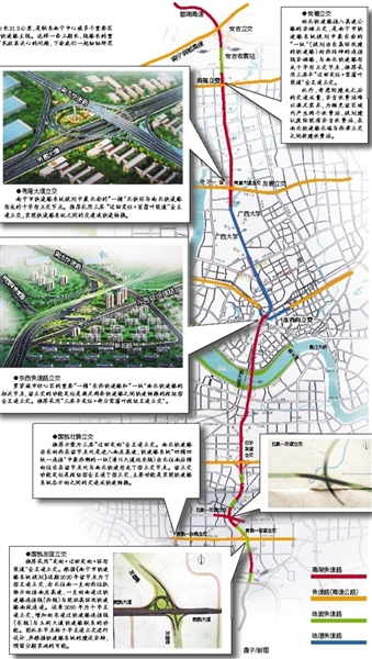 南北快速路最新动态，建设进展、规划调整与未来展望