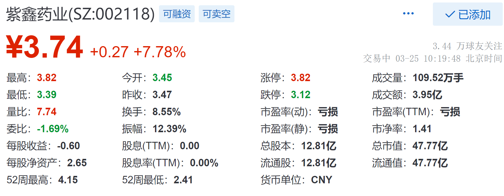 揭秘紫圣最新动态，2017年紫圣消息概览