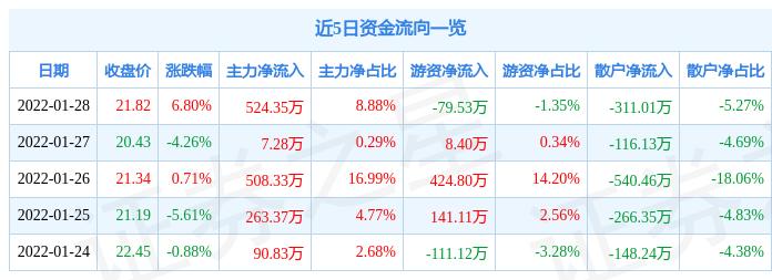 必创科技引领创新，迈向未来新征程的最新动态