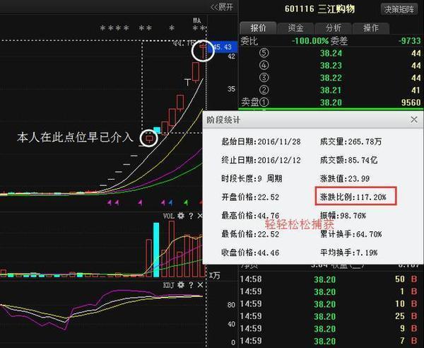 绿色未来展望，清新环境利好最新消息揭秘