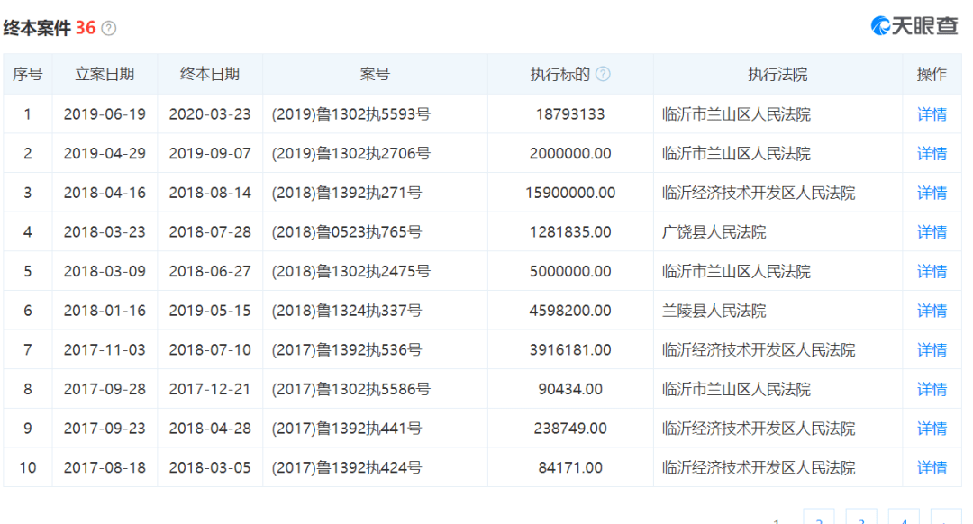 鲁易购最新消息全面解读与分析