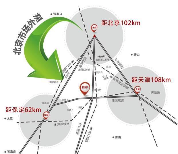 白沟房价走势分析，最新消息与趋势展望