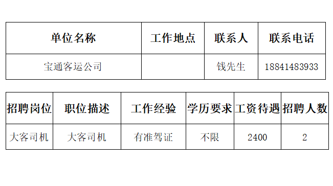 本溪市最新招工动态，人才与机遇交汇点（XXXX年分析）