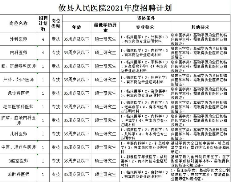 攸州在线最新招聘信息及其社会影响分析