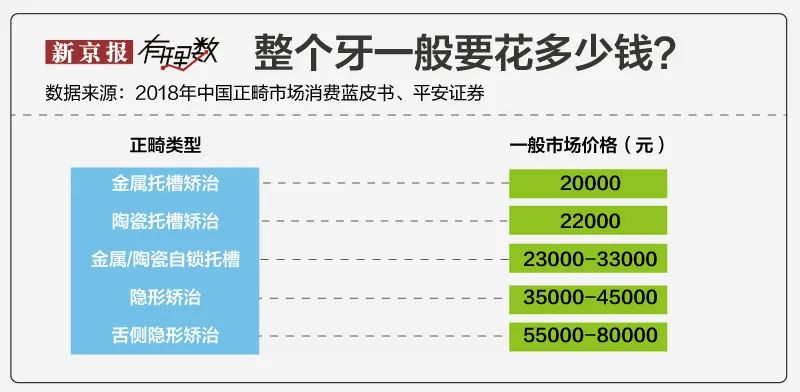 中国再生牙齿技术突破与未来前景展望