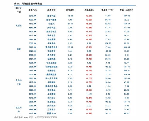 今日柴油价格行情，最新报价及市场走势分析与预测