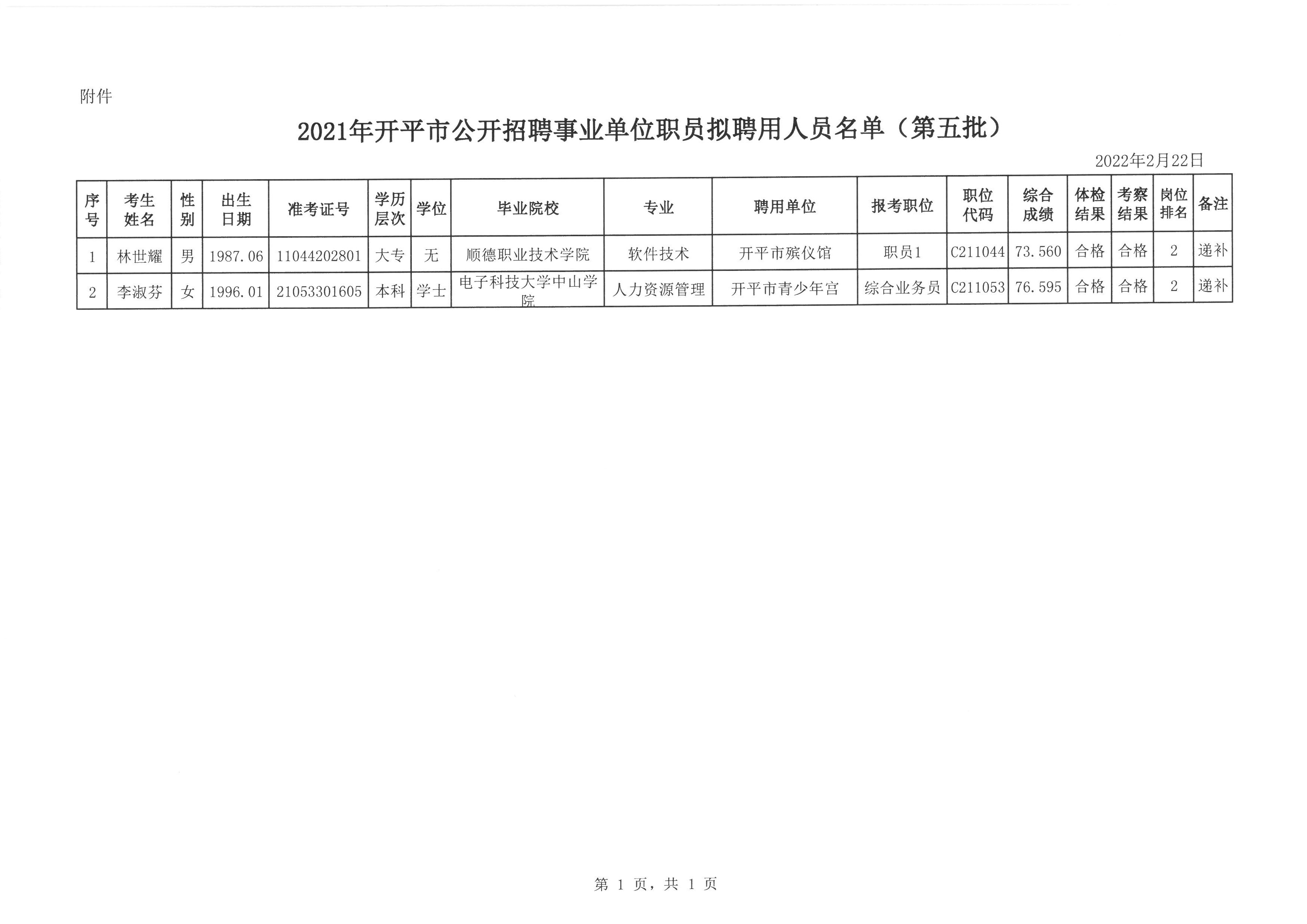 开平最新招聘职位列表，探寻职业发展新机遇