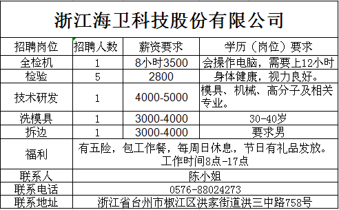 学校占地 第5页