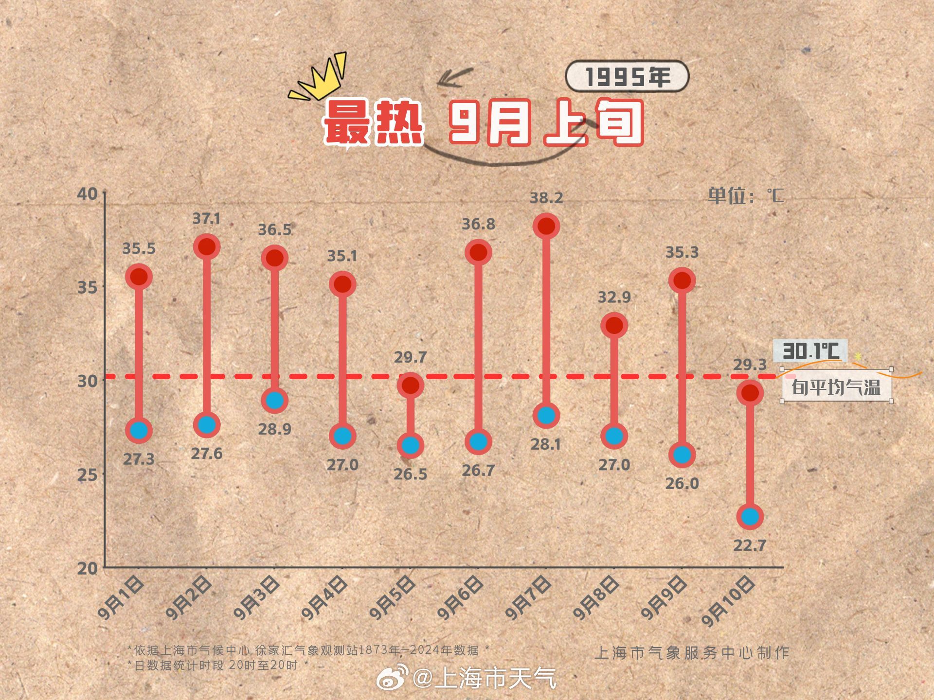 99热的最新动态揭秘