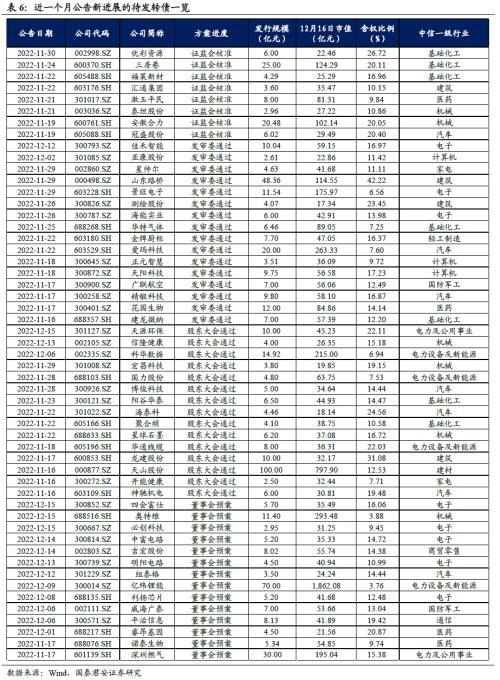 信隆健康最新动态全面解读