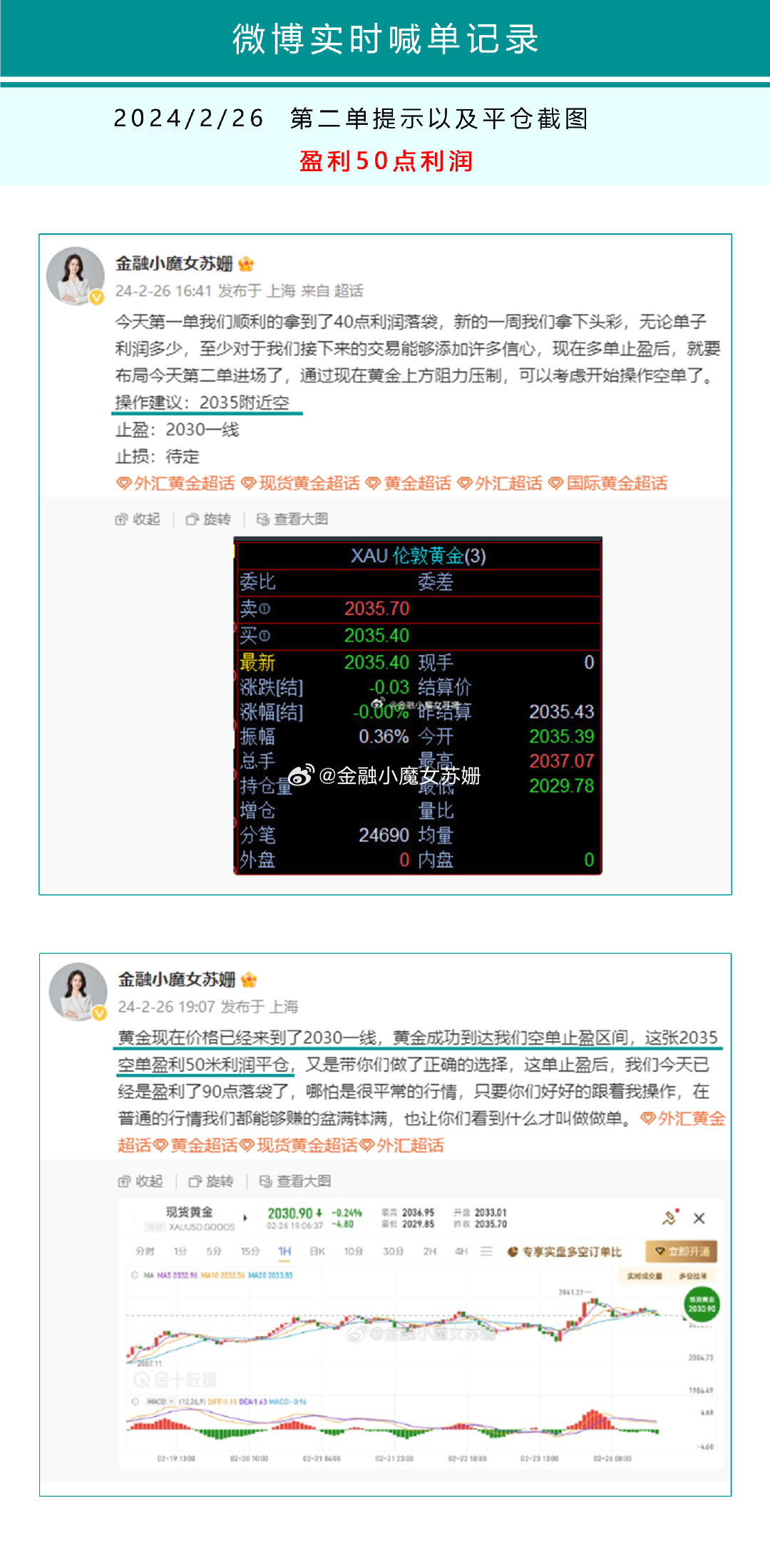 金融市场脉搏与机遇的最新第六交易日探索直播回顾