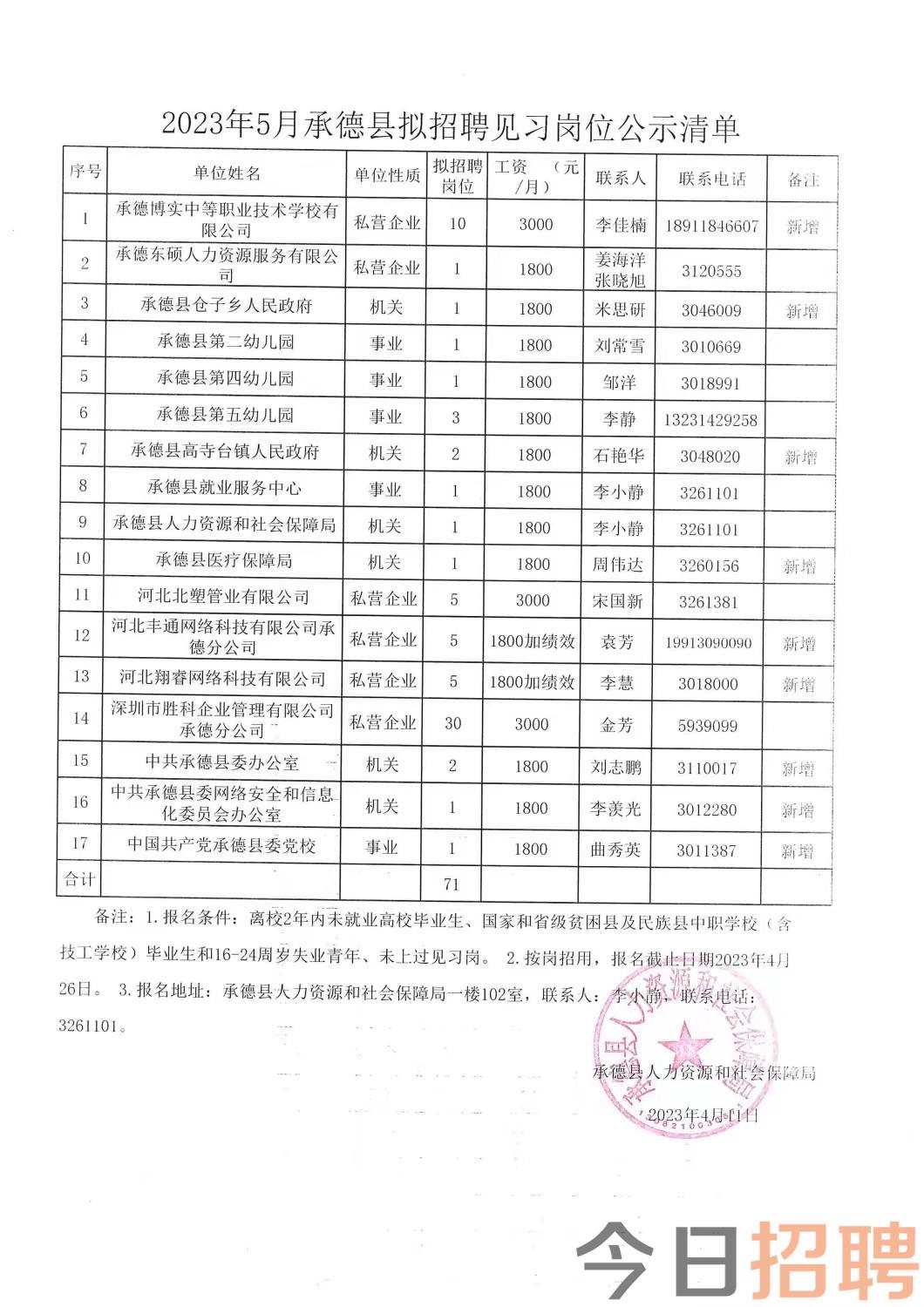 疏勒县最新招聘信息全面解析