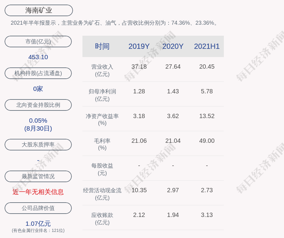 海南矿业股票最新消息深度解读与分析